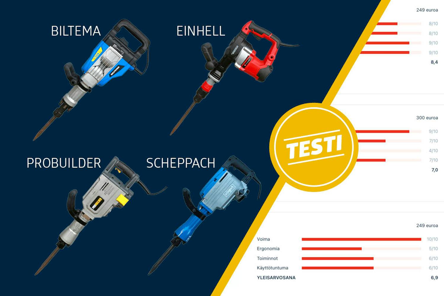 Testissä piikkauskoneet Testissä piikkauskoneet